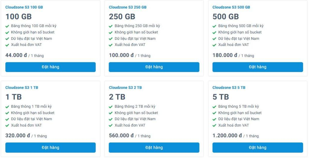 Trang đặt gói Object Storage trong Portal Cloudzone với sáu mức dung lượng và giá