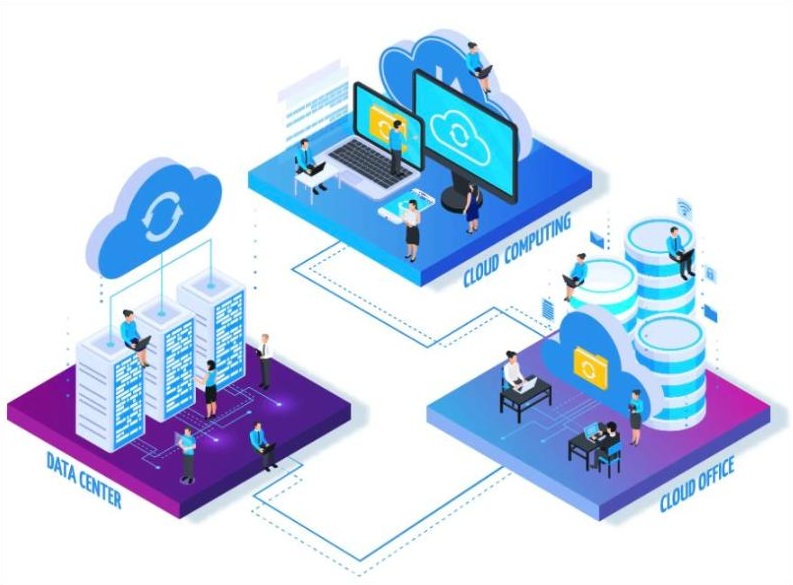 Hệ sinh thái dịch vụ Cloudzone: Data Center, Cloud Computing, Cloud Office