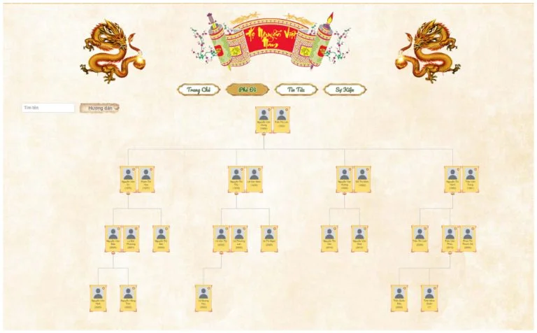 Hoàn thiện cây gia phả