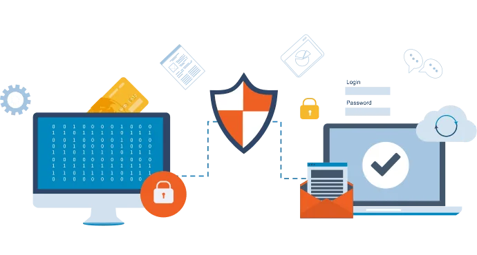Security Solutions — bảo mật mạng, hệ thống và ứng dụng nhiều lớp