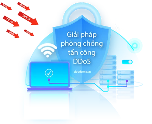 Giải pháp phòng chống tấn công DDoS Cloudzone
