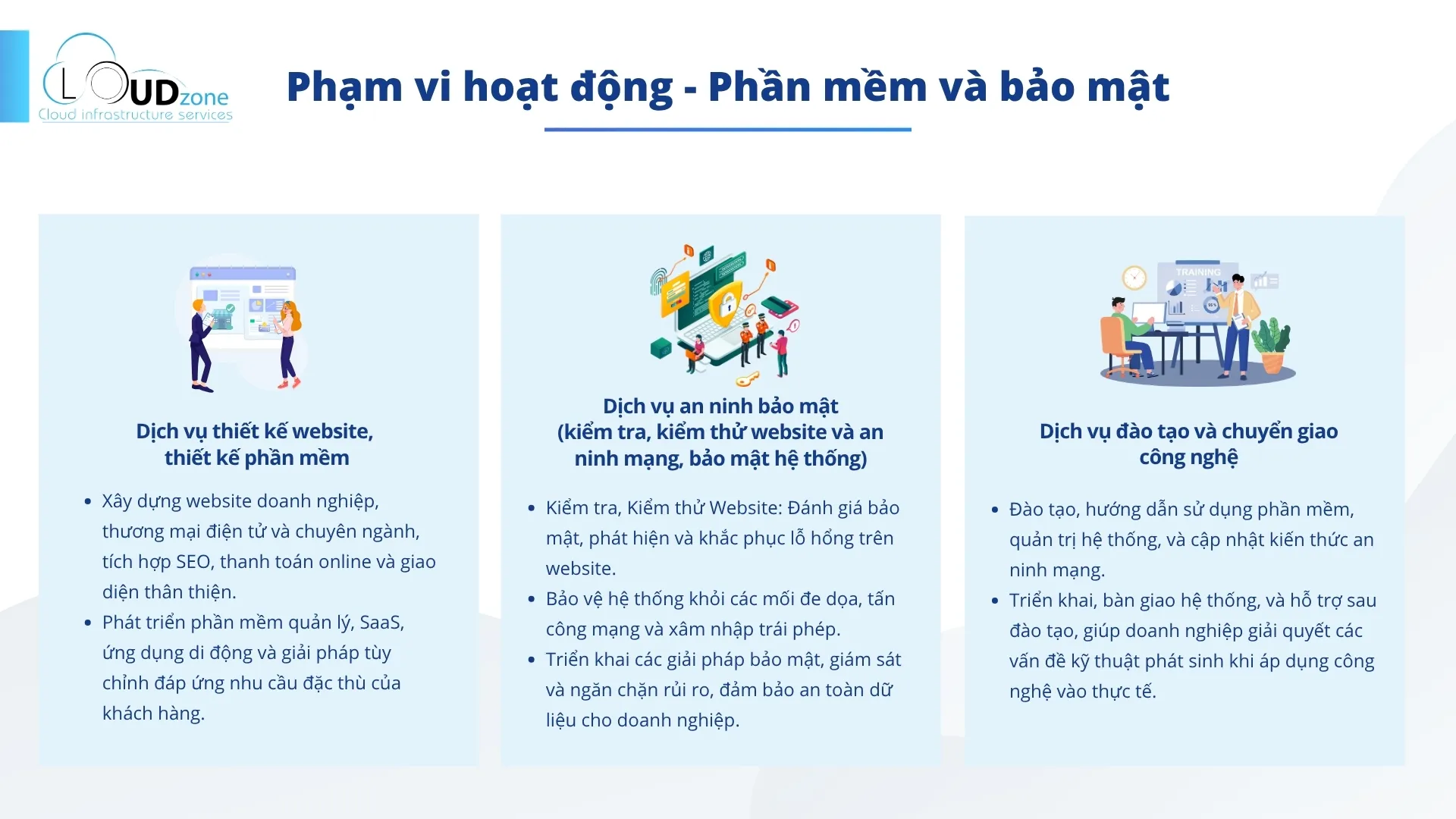Hình ảnh cơ sở hạ tầng, phòng máy chủ Cloudzone – ảnh 11