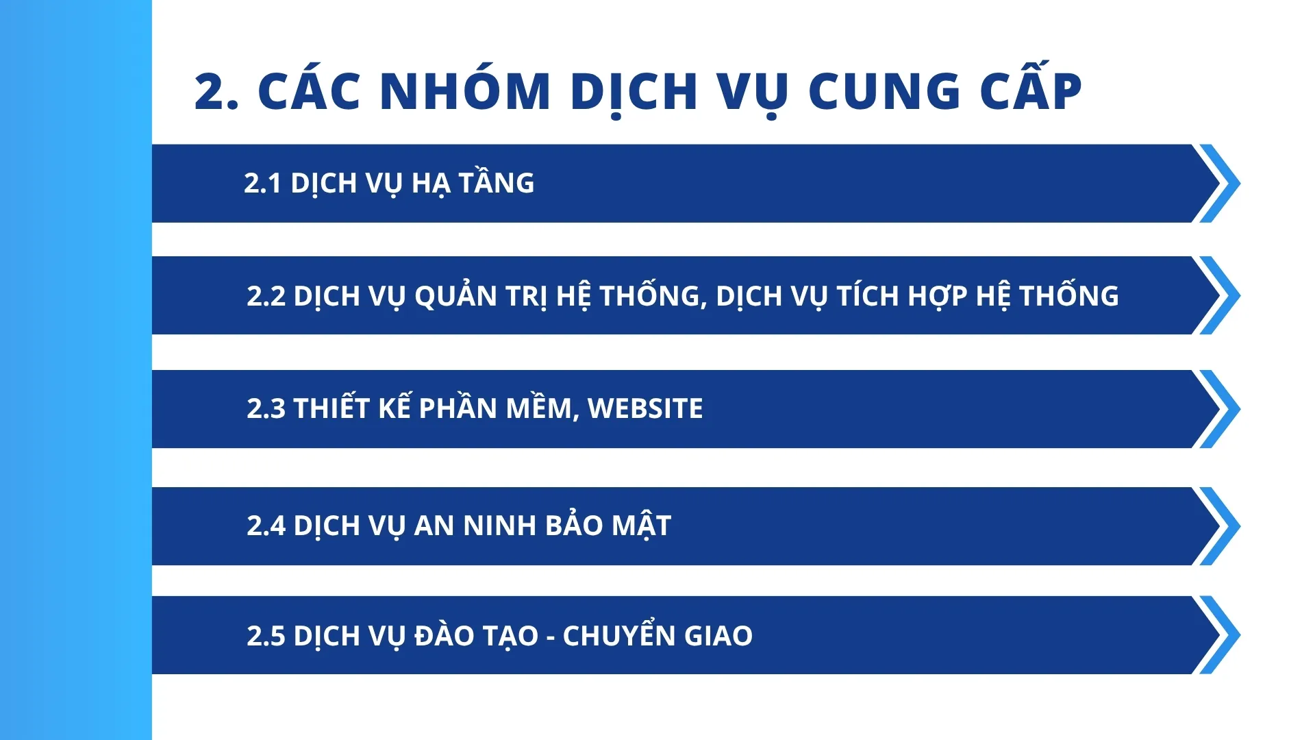 Hình ảnh cơ sở hạ tầng, phòng máy chủ Cloudzone – ảnh 18