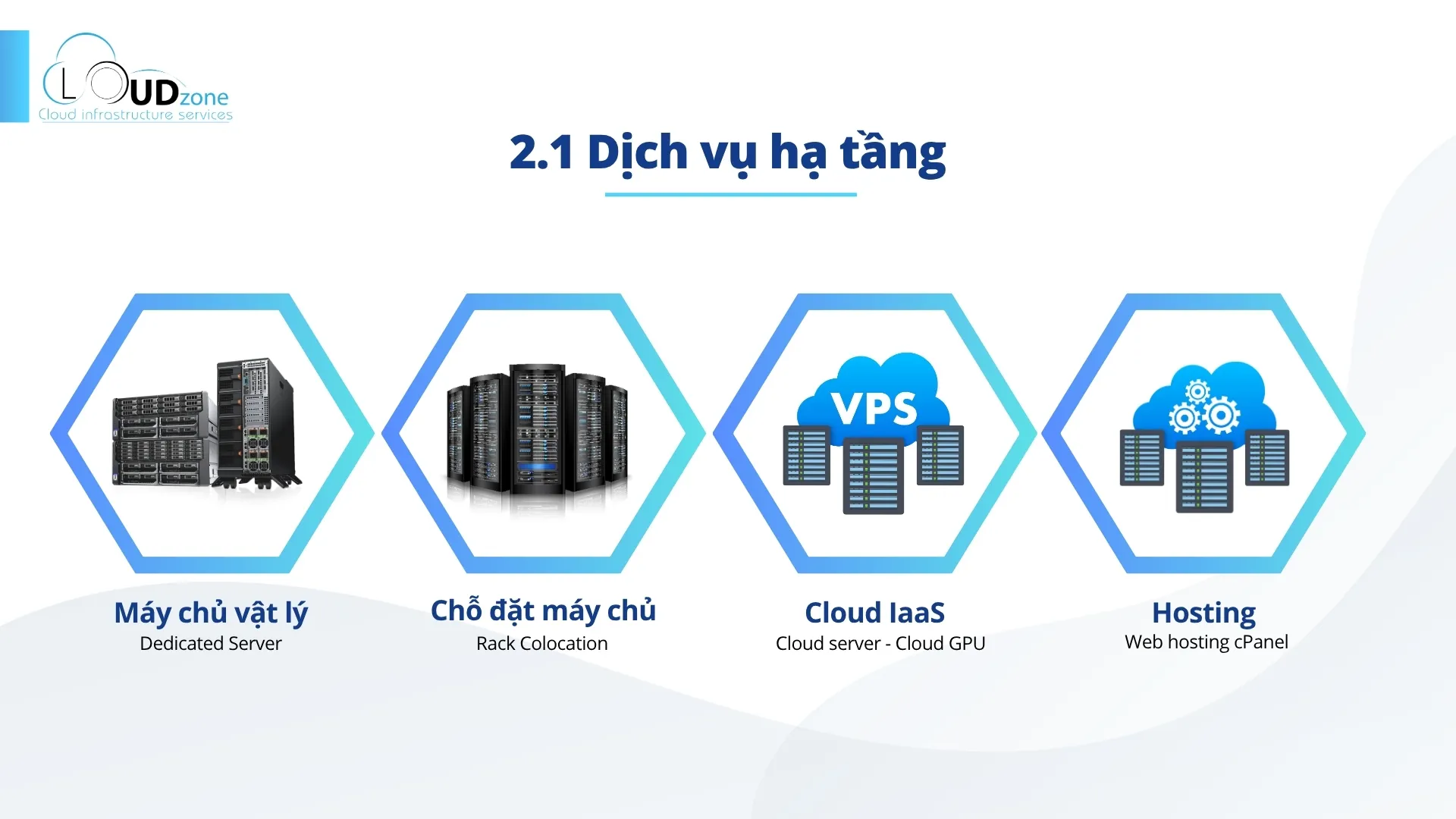 Hình ảnh cơ sở hạ tầng, phòng máy chủ Cloudzone – ảnh 19
