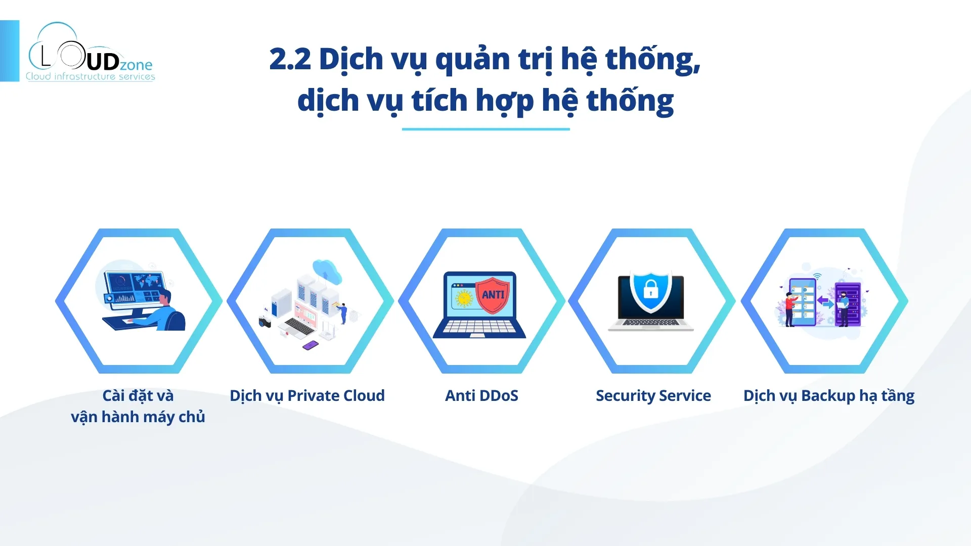 Hình ảnh cơ sở hạ tầng, phòng máy chủ Cloudzone – ảnh 25
