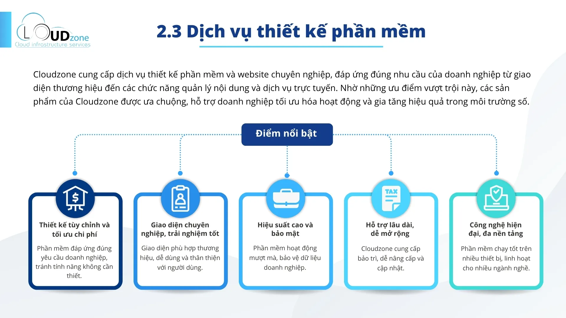 Hình ảnh cơ sở hạ tầng, phòng máy chủ Cloudzone – ảnh 29