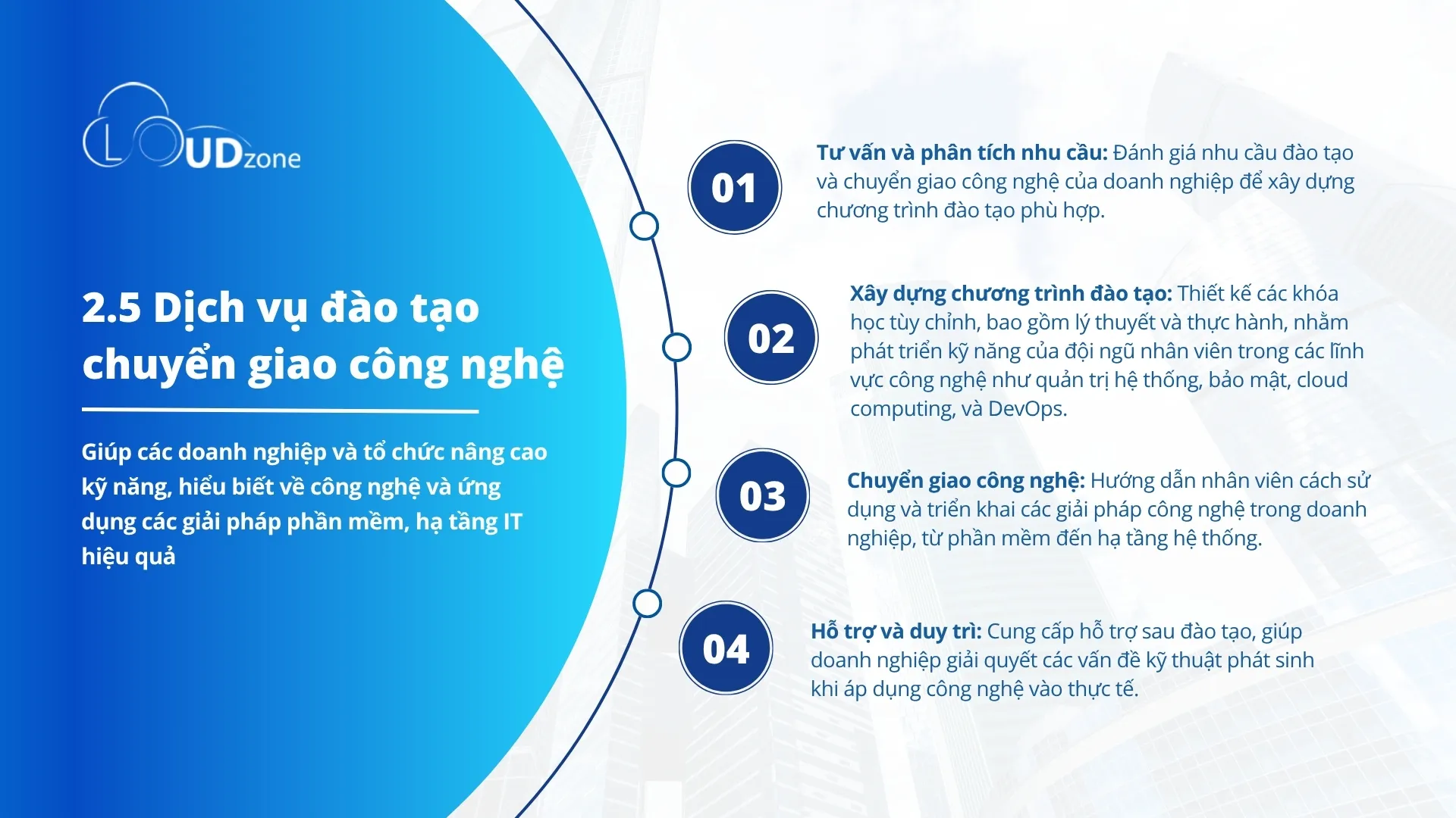 Hình ảnh cơ sở hạ tầng, phòng máy chủ Cloudzone – ảnh 34
