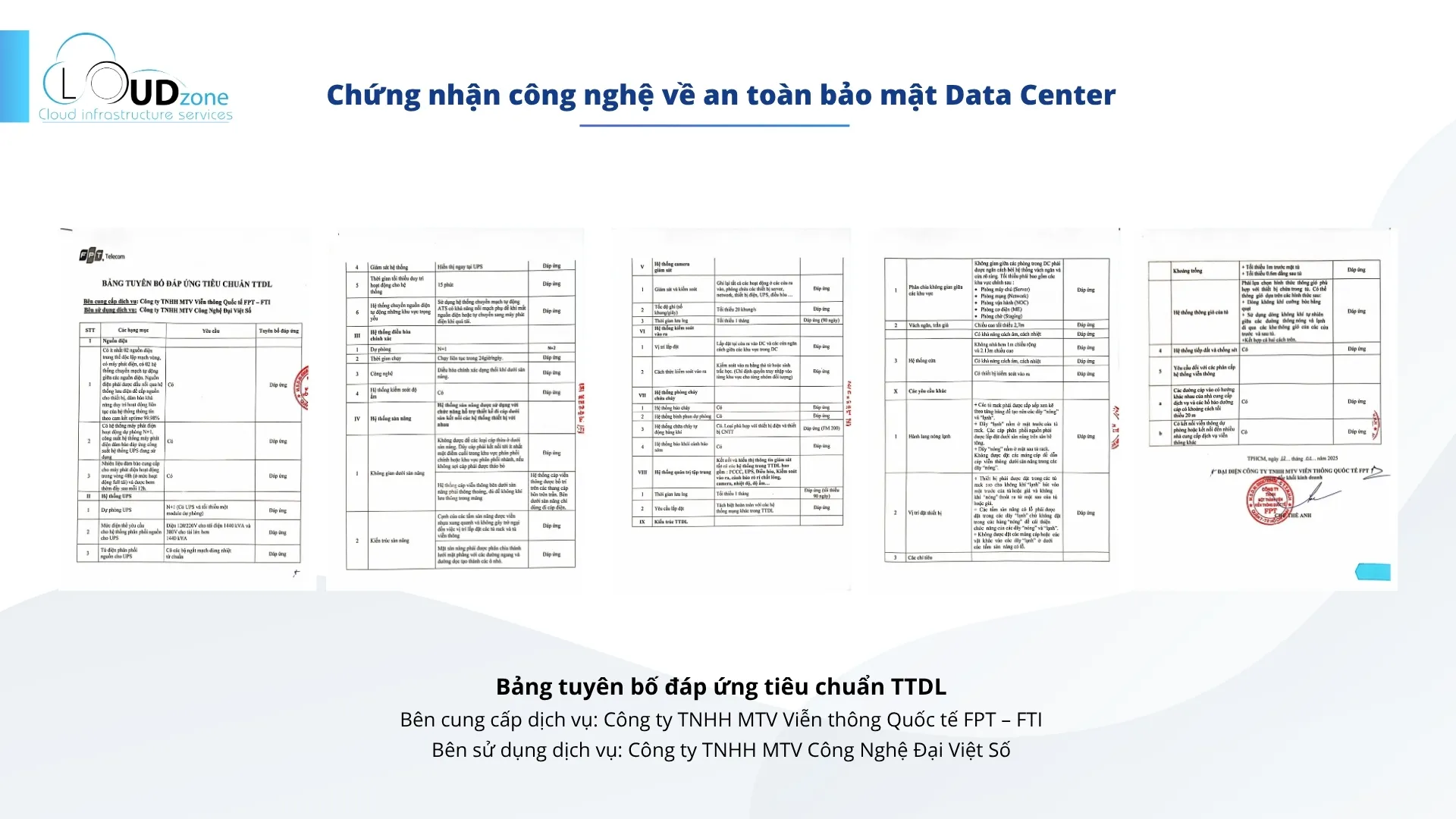 Hình ảnh cơ sở hạ tầng, phòng máy chủ Cloudzone – ảnh 6