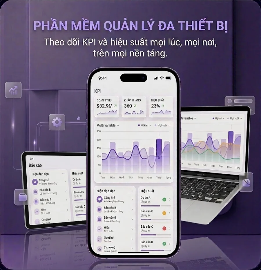 Phần mềm Base Tech hiển thị trên điện thoại, máy tính bảng và laptop — bảng KPI doanh thu, khách hàng, hiệu suất và danh sách báo cáo